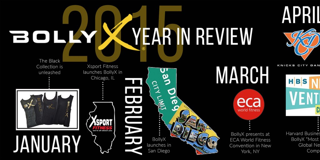 BollyX 2015 Year In Review